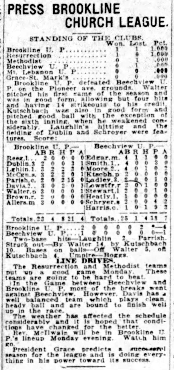 Pittsburgh Press Church League - 06/15/24